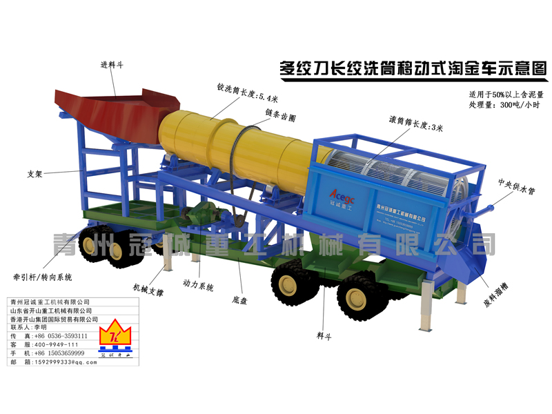 河灘移動淘金車